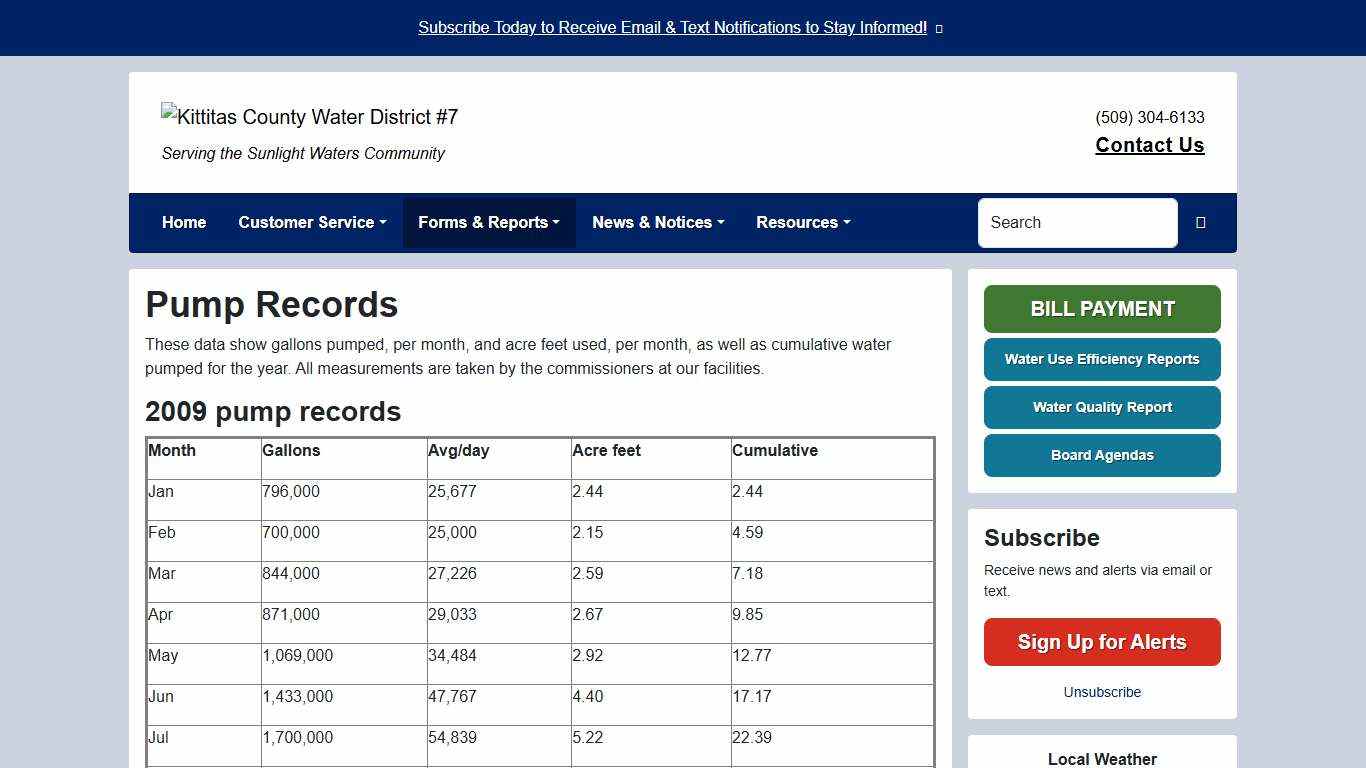 Pump Records Kittitas County Water District #7
